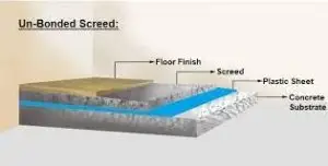 un-bonded screed